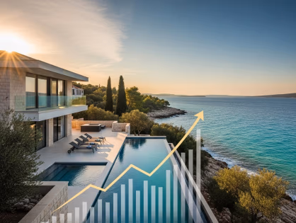 Finanzierung Luxusimmobilien Kroatien: Ihr Leitfaden Für Split & Dalmatien