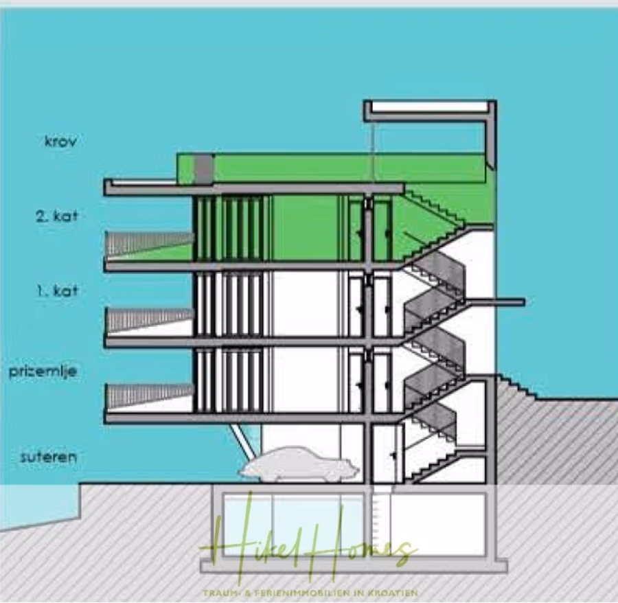 Meerblick Penthouse mit außergewöhnlicher Architektur 104m² mit 2 SZ, Terrasse und Südausrichtung - Ein Querschnittsdiagramm eines mehrstöckigen Gebäudes mit fünf Ebenen: Keller (suteren), Erdgeschoss (prizemlje), erster Stock (1. kat), zweiter Stock (2. kat) und Dach (krov) mit Treppen zwischen den einzelnen Stockwerken. (43828)