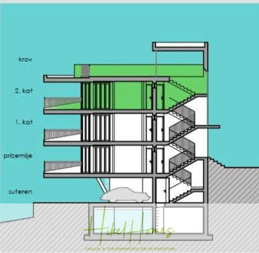 Meerblick Penthouse mit außergewöhnlicher Architektur 104m² mit 2 SZ, Terrasse und Südausrichtung - Ein Querschnitt durch ein vierstöckiges Gebäude mit beschrifteten Ebenen: Keller (suteren), Erdgeschoss (prizemlje), erster Stock (1. kat), zweiter Stock (2. kat) und Dach (krov), mit Treppen und einem Auto im Keller. (46345)