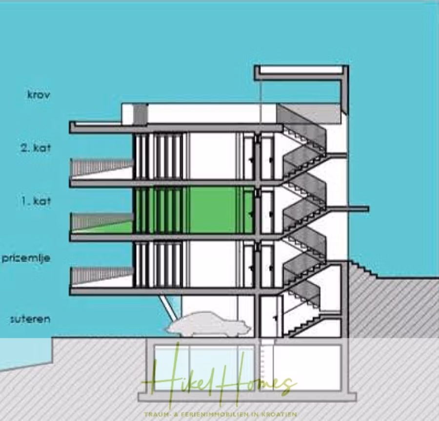 Luxus Meerblick 77m² Ensemble mit 2 Schlafzimmern, Terrasse und Südausrichtung (1. OG) - Ein Querschnittsdiagramm eines vierstöckigen Gebäudes mit kroatischen Stockwerksbezeichnungen. Es zeigt Treppen, Zimmer und ein im Untergeschoss geparktes Auto. Das Gebäude grenzt an ein abschüssiges Außengelände. (43852)